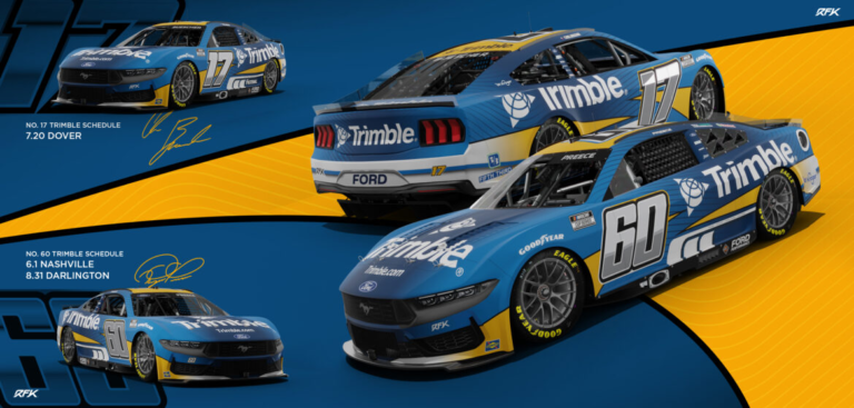 RFK Racing, Trimble Launch Multi-Year Agreement Starting with 2025 NASCAR Season
