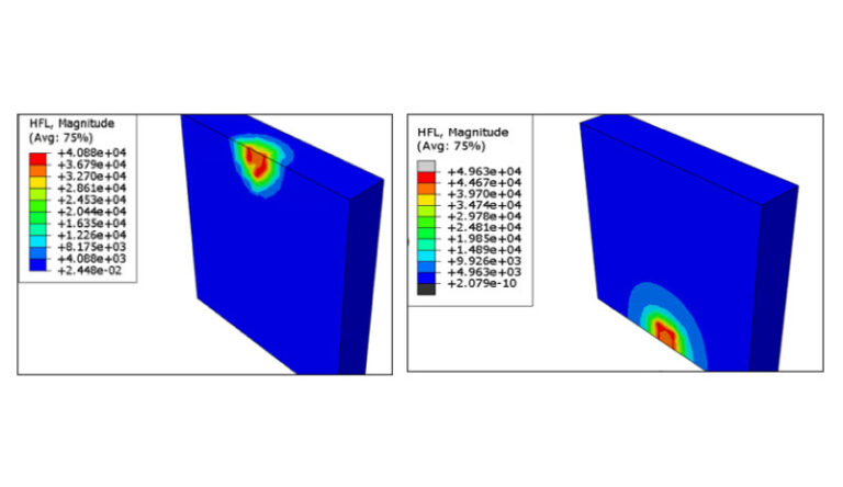 Abaqus Subroutines: Customizing Finite Element Analysis