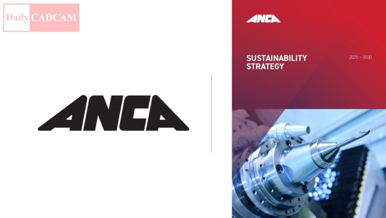 ANCA Launches 2025–2030 Sustainability Strategy