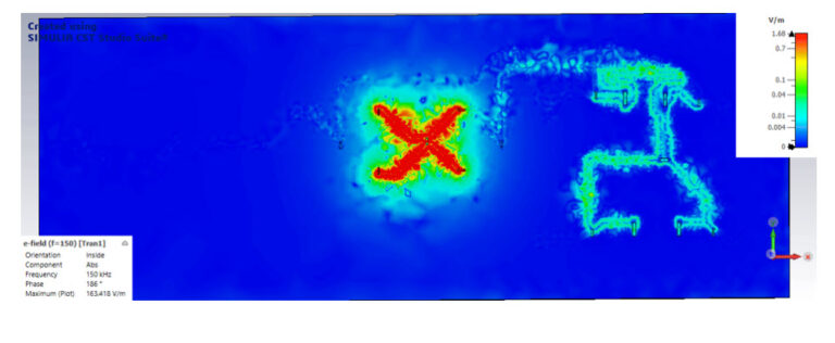 From Schematic to Compliance: How Conducted Emission Testing at the Design Stage Ensures PCB Success