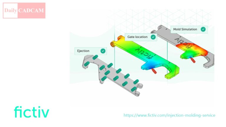 Fictiv Enhances Injection Molding Service