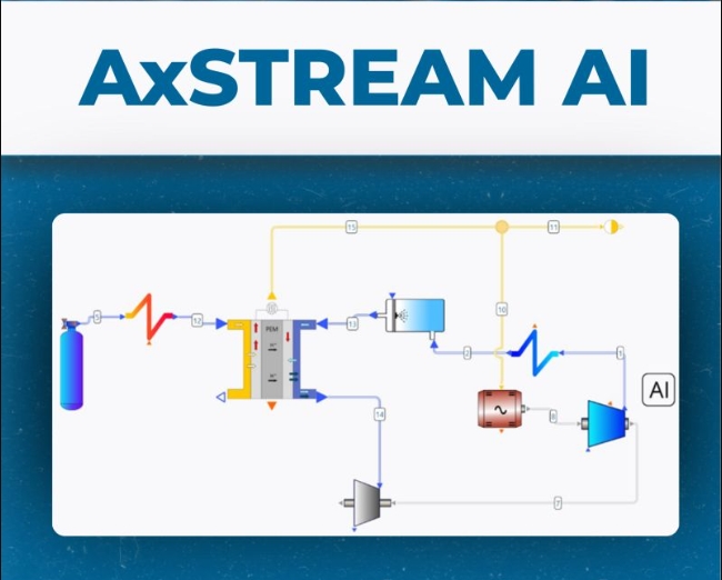 AxSTREAM AI