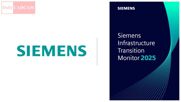 Siemens ITM2025