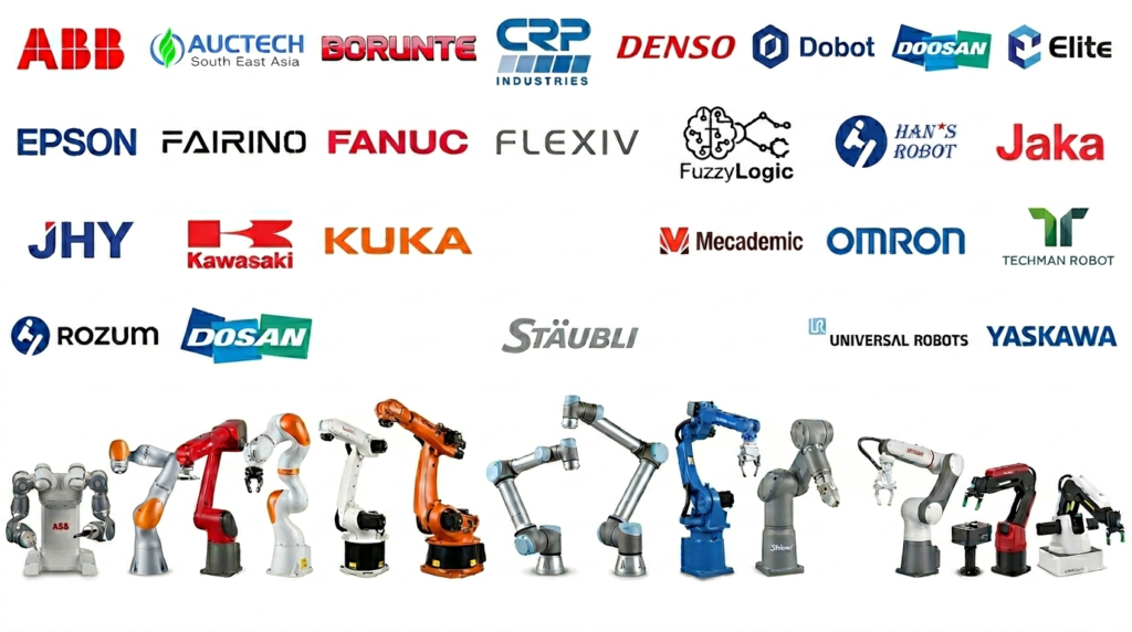 ENCY Hyper expands support for industrial robot brands