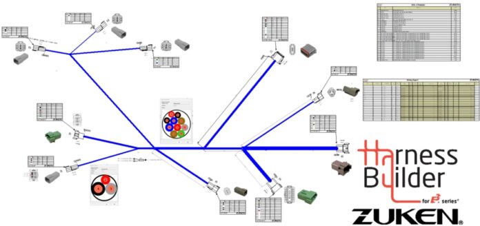 Harness Builder for E3.series