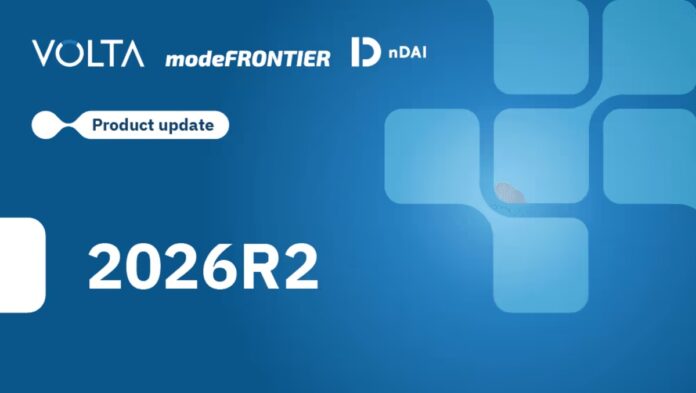 2026R2
