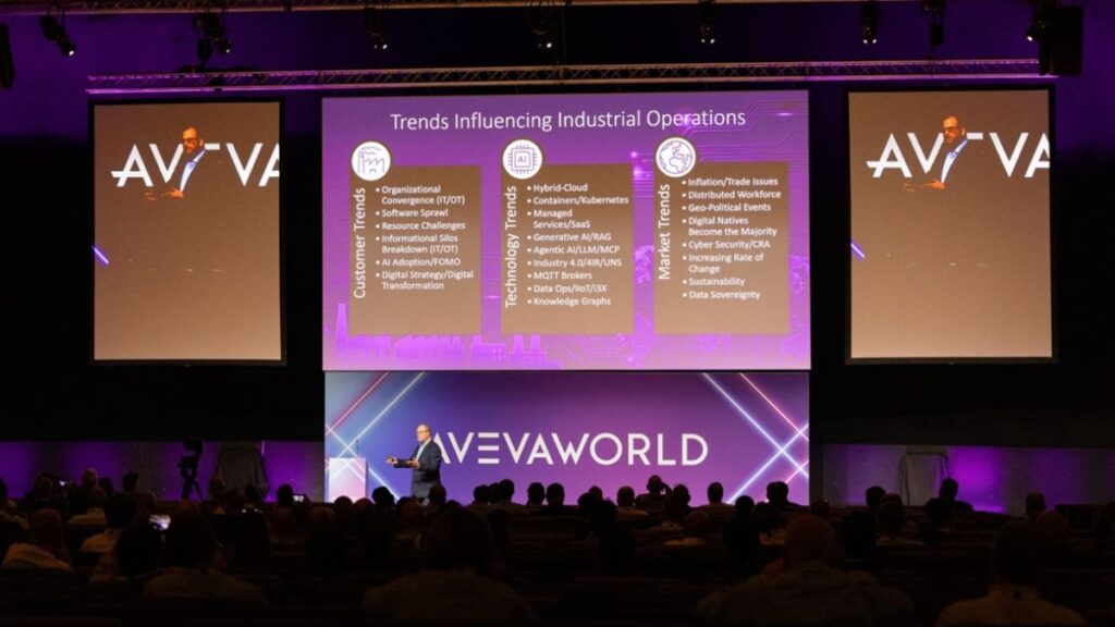 AVEVA World 2026