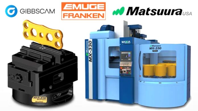 EMUGE FRANKEN GibbsCAM Matsuura