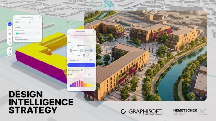 Graphisoft design inteligence strategy