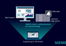 Siemens Launches SIMATIC AX WinCC Unified Elements SIMATIC AX WinCC