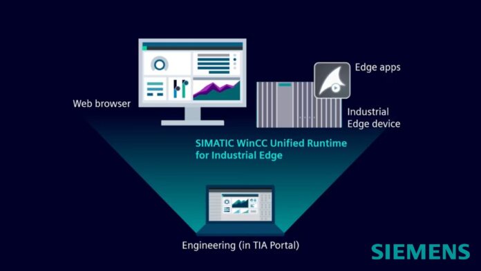 SIMATIC AX WinCC