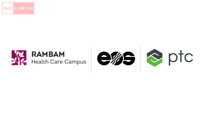 Rambam eos ptc