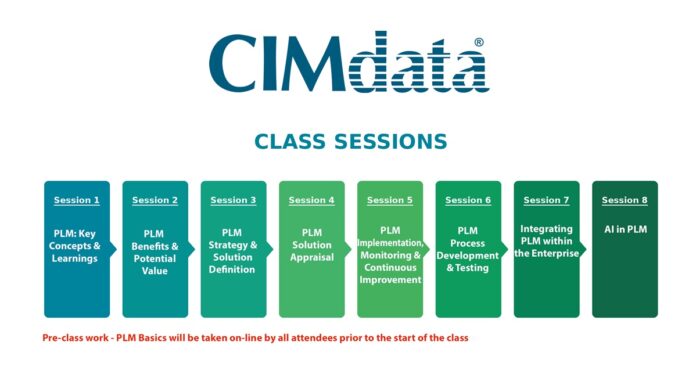 CIMdata class Oct Nov26