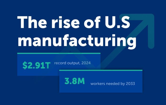 MISUMI USManufacturing