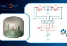 Remcom Releases XFdtd 7.11.2 Featuring Expanded Circuit Solver, Project Organization Tools XFdtd 7.11.2