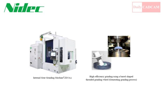 Nidec ZI35A